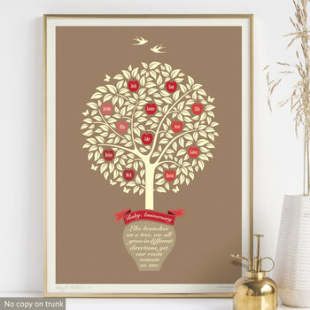 Ruby Anniversary Gift ‘Personalised Family Tree Print’, 9 of 12