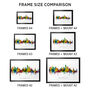 New York Skyline Cityscape, thumbnail 5 of 12