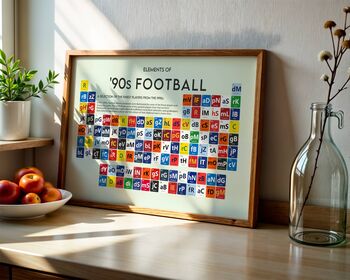 90's Footballers Periodic Table Art Print, 4 of 12