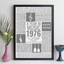 Personalised 50th Birthday Print 1976 Music Year Gift, thumbnail 9 of 12