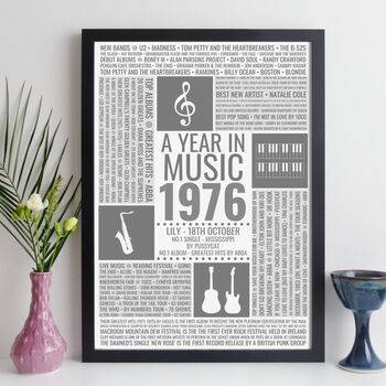 Personalised 50th Birthday Print 1976 Music Year Gift, 9 of 12