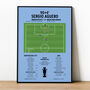Sergio Aguero Premier League 2012 Manchester City Print, thumbnail 1 of 4