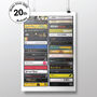 20th Birthday, Music From 2005, 20th Personalised Gift, thumbnail 1 of 9