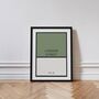 Personalised Street Name Property Print, thumbnail 2 of 4