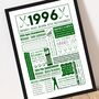 1996 Personalised 30th Birthday Golf Fact Print, thumbnail 3 of 10