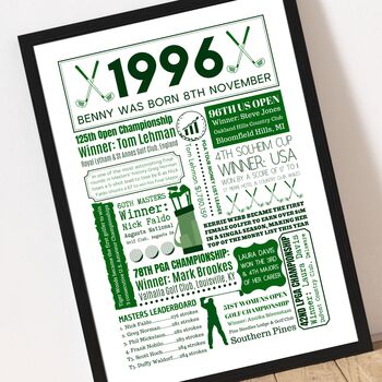 1996 Personalised 30th Birthday Golf Fact Print, 3 of 10