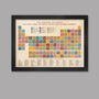 Periodic Table Of Music Poster Print, thumbnail 1 of 5