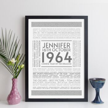Personalised 60th Birthday Print Year Facts 1964 Gift, 8 of 12
