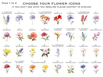 Flower Themed Wedding Table Plan Cards, 5 of 8