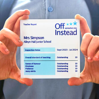 Personalised Report Style Coaster For Teacher, 4 of 7