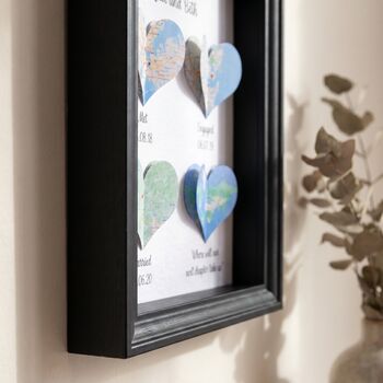 Wedding Gifts For Couples Anniversary Gifts Milestone Print, 9 of 12