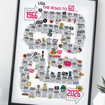 60th Birthday Personalised Print The Road To 60, 5 of 11