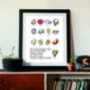 'Sweet Dreams Are Made Of Cheese' Framed Print, thumbnail 6 of 6