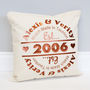 Personalised 'Match Made In' Cushion, thumbnail 1 of 4