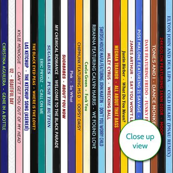 30th Birthday Print Music Number Ones Since 1995, 6 of 10