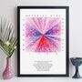 Personalised Favourite Song Abstract Art Music Print, thumbnail 3 of 12