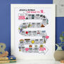 18th Birthday Personalised Print ‘The Road To 18’, thumbnail 4 of 12