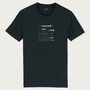 Hifi Music Tech Black T Shirt, thumbnail 3 of 7