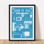 1934 Personalised 90th Birthday Fact Print Gift, thumbnail 4 of 10