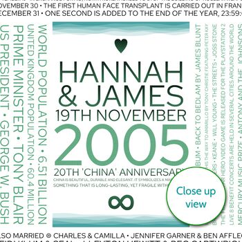 Personalised 20th Anniversary Print Year Gift 2005, 6 of 12