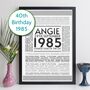 Personalised 40th Birthday Print Year 1985 Facts Gift, thumbnail 1 of 11