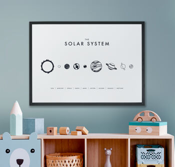 The Solar System Illustration Space Print, 3 of 8
