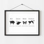 Personalised Celtic Zodiac Birth Animal Family Print, thumbnail 2 of 4