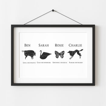 Personalised Celtic Zodiac Birth Animal Family Print, 2 of 4