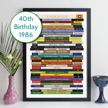 40th Birthday Personalised Print Movie Gift 1986, 9 of 9