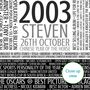 Personalised 21st Birthday Print Year 2003 Facts Gift, thumbnail 7 of 12