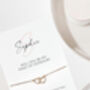 Personalised Bridesmaid Proposal Gift Will You Be My Bridesmaid Card Bracelet Gift, thumbnail 8 of 9