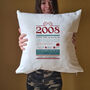 Personalised 18th Birthday Gift Cushion, thumbnail 5 of 8