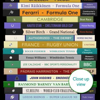 18th Birthday Print Personalised Sport Gift 2007, 2 of 11