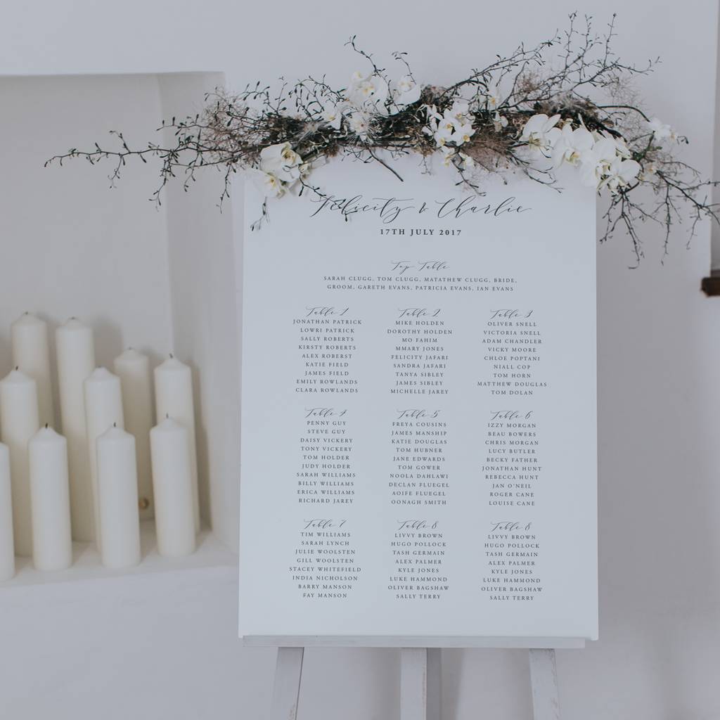 Felicity Table Plan, 1 of 5