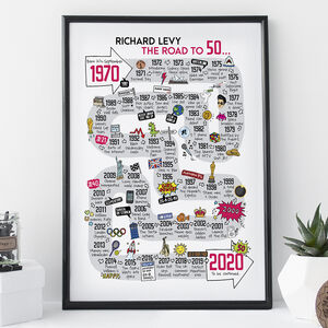 50th Birthday Gifts and Present Ideas
