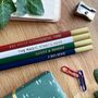 Set Of Two 'I Believe' Christmas Pencils, thumbnail 3 of 8