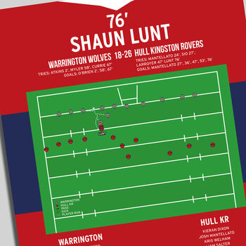 Shaun Lunt Challenge Cup 2015 Hull Kr Print, 2 of 2