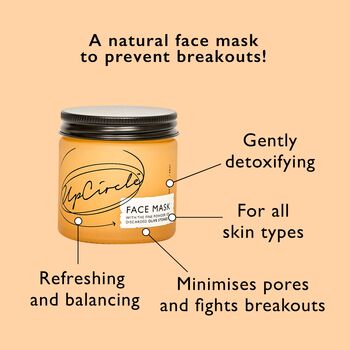 Face Mask With Kaolin Clay For Acne Control, 4 of 5