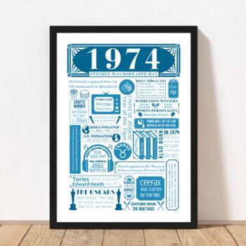 1974 Personalised 50th Birthday Fact Poster, 3 of 9