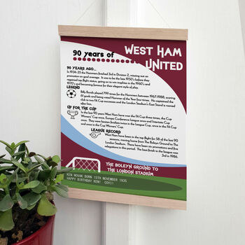 60 Years Of Being A Football Fan 60th Birthday Print Gift 50 Clubs Available, 5 of 8