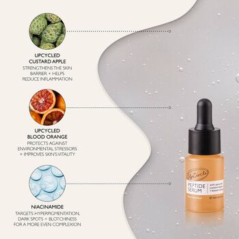 Vegan Skincare Discovery Set | Trial Upcircle Favourites, 2 of 8