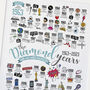 Personalised 60th Diamond Wedding Anniversary Print, thumbnail 7 of 10