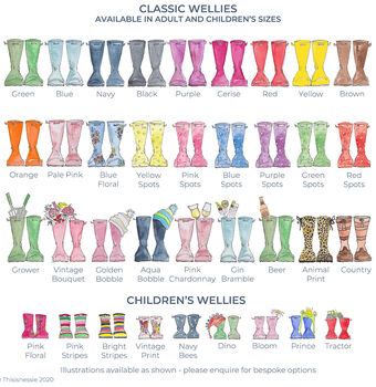 Personalised Welly Boot Family Tea Towel, 5 of 11