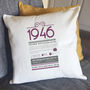 Personalised 80th Birthday Gift 1946 Cushion, thumbnail 1 of 10