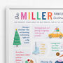 Personalised Christmas Family Favourites Print, thumbnail 6 of 8