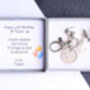 40th Birthday Lucky Sixpence Charm Keyring, thumbnail 1 of 3