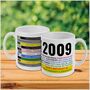 Personalised 16th Birthday Gift Mug Of 2009 Music, thumbnail 11 of 12