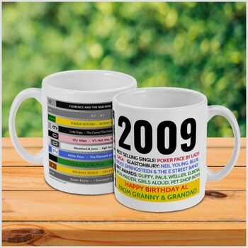 Personalised 16th Birthday Gift Mug Of 2009 Music, 11 of 12