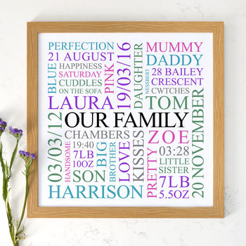 Personalised 'Our Family' Art, 2 of 8