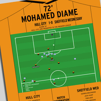 Mo Diame Championship Play–Offs 2016 Hull Print, 2 of 2